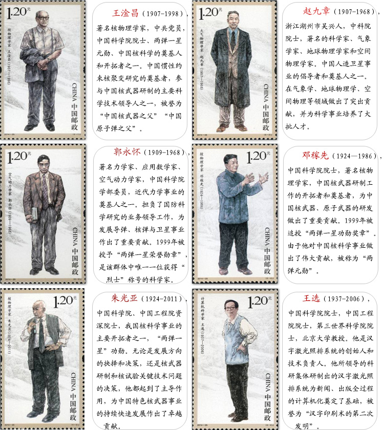 中国现代科学家(六)邮票